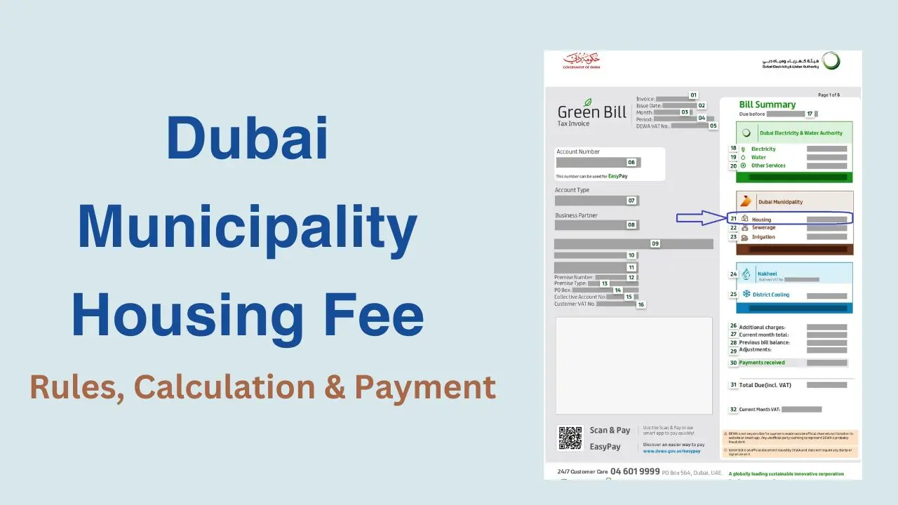 Dubai Municipality Housing Fee