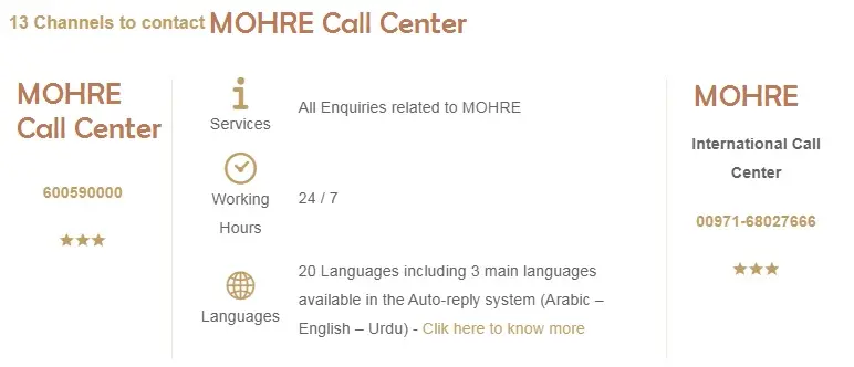 MOHRE Enquiry Status