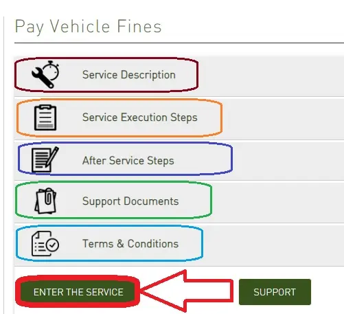 sharjah traffic fines
