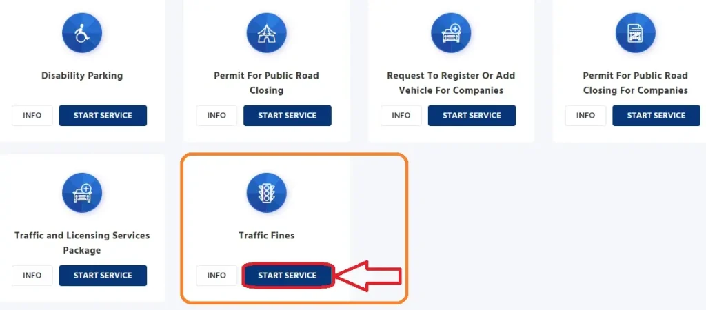 sharjah traffic fines